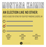 Montana Kaimin, April 8, 2020 by Students of the University of Montana, Missoula
